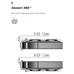 Чохол до мобільного телефона Armorstandart ICON Case Xiaomi 14 Pro Lavender (ARM73061) - мініатюра 5