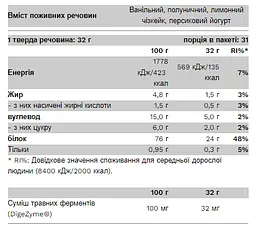 Комплексний Сироватковий Протеїн Compact Whey Protein - 1000г Печиво-Крем - мініатюра 2