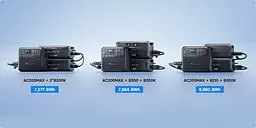 Додаткова батарея Bluetti (PowerOak) B300K2 2764.8 Вт/год - мініатюра 8