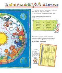 Годинник і час - мініатюра 6