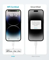 Кабель 322 USB-C to Lightning - 0.9m Nylon White Anker teh0022028 - мініатюра 5
