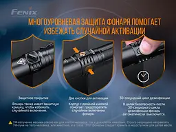 Ліхтар ручний Fenix LD32 UVC - мініатюра 9