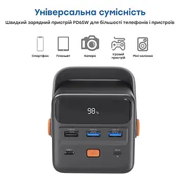 Повербанк 50000mAh Choetech B664 Deep Blue 65W PPS QC3.0 PD3.0 LED-ліхтар (43-00119) - мініатюра 5