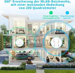 Wi-Fi репітер 300 Mbps з LAN-портом для посилення сигналу - мініатюра 4