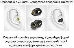 Беруші для сну з активним шумозаглушенням QuietOn 4 (1056-02) - мініатюра 6
