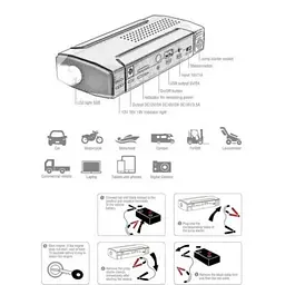 Пуско-зарядний пристрій 4smarts Jump Starter Power Bank Ignition 13800mAh - мініатюра 4