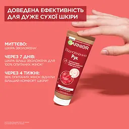 Інтенсивно відновлюючий крем для рук Garnier Skin Naturals проти сухості 75 мл - мініатюра 5
