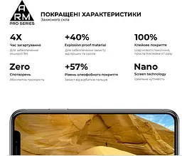 Захисне скло на Samsung Galaxy S21 Plus 5G (G996) з олеофобним покриттям, Pro, повне проклеювання, антистатичний і пиловідштовхуючий шар, 9H, самоклеючеся, 2.5D, на весь екран, антистатичний клей, ArmorStandart (ARM58084) - мініатюра 4