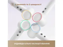 Фен Dreame Hair MINI Purple (AHG11APPL) - мініатюра 6