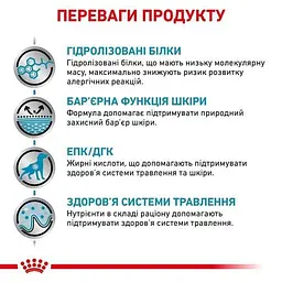 Сухий корм для дорослих собак Royal Canin Hypoallergenic 14 кг - мініатюра 2