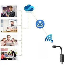 Міні камера WIFI USB на гнучкому шлейфі з підсвіткою Nectronix U22, HD 720P, датчик руху (100698) - мініатюра 4