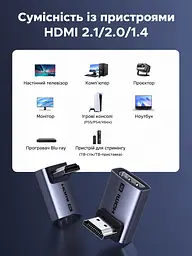 HDMI-перехідники UGREEN HD189 2.1 кутові 90°/270° 8K 60 Гц 2 шт. сірі (85632) - мініатюра 8