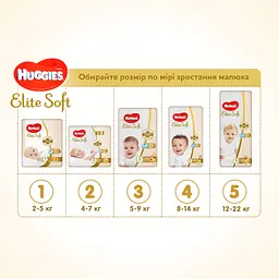 Підгузки Huggies Elite Soft 1 (3-5кг), 25 шт. - мініатюра 8
