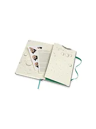 Записник Moleskine Astro Boy середній, Лінійка Темно-сірий (LEABQP060G25) - мініатюра 5