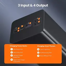 Зовнішній акумулятор Romoss PEA60 60000mAh (3 USB+Type-C) PEA60-152-2142 - мініатюра 3