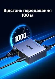 Розгалужувач Ethernet UGREEN NW301 мережевий комутатор RJ45 1 вхід і 2 виходи до 1000 Мбіт/с потребує живлення через USB-C для одночасної роботи двох пристроїв без встановлення драйверів з індикаторами живлення та з'єднання в алюмінієвому корпусі кабель живлення USB-A → USB-C 1 м у комплекті сірий із чорною панеллю портів (45311) - мініатюра 6