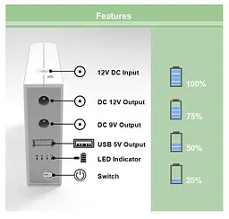 UPS ДБЖ безперебійне живлення для роутера, термінала GPON/EPON WGP 5V/9V/12V 10400mAh - мініатюра 4