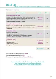 Le DELF A1 100% reussite Livre + Onprint App - мініатюра 6