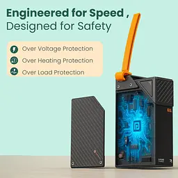 Power Bank Портативний Акумулятор FULLTECH 20000 mAh SFC65W Для Ноутбука Чорний (FP-43) - мініатюра 6