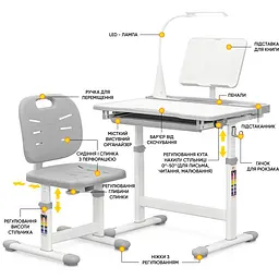 Комплект меблів Evo-kids Evo-17 G Ergo: стілець+стіл+полиця+лампа (Evo-17 G Ergo) - мініатюра 3