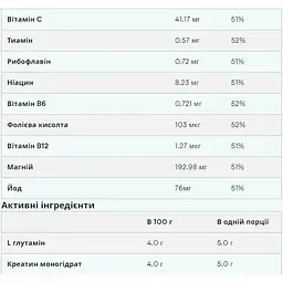 Гейнер Myprotein Advanced Weigt Gainer Vanilla 2500 г - мініатюра 3