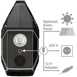 Портативна зарядна станція Bresser Portable Power Supply 100 Watt (3810000) - мініатюра 4