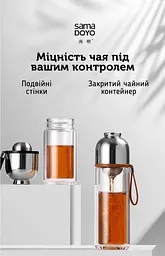 Чайна пляшка IV покоління, 200 мл - мініатюра 4