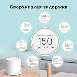 MESH-система TP-Link mesh Deco X60 AX3000 1Pc White 802.11ax (Deco-X60-1-pack) - мініатюра 2