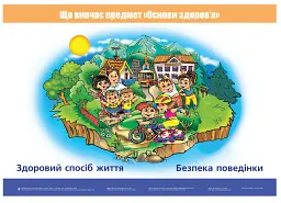 Я досліджую світ. 1 клас. Основи здоров’я. Таблиці - Наталя Будна - мініатюра 2