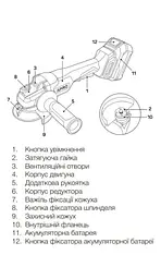 Шліфувальна кутова машина (болгарка) APRO 125/1000 - мініатюра 5
