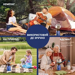 Портативний газовий пальник Kemper KE2008, п'єзо (92146) - мініатюра 7