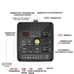 Акумуляторний інвертор-перетворювач напруги 400 Вт 96000 mAh Power Bank з розеткою 220 V та 12 V, зарядна станція Yachu 350.4 Wh 12,8 V/24 Ah/400 W - мініатюра 3