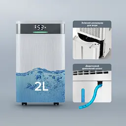 Осушувач повітря Mycond Tibo Eco 12 - мініатюра 14