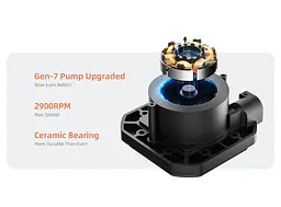 СВО ID-Cooling DL360 Max (DL360 MAX) - мініатюра 15