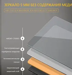 Дзеркало Dusel DE-M2071D 80 см з годинником, Білий - мініатюра 6