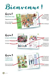 Bonne Nouvelle! A1.1 Livre de l'eleve 1 + CD - мініатюра 4