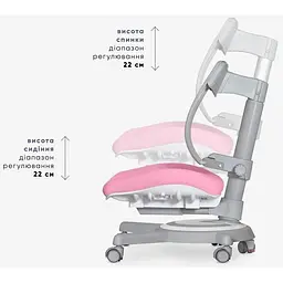 Дитяче крісло Mealux Ergoback Pink KP (Y-1020 PN)  - мініатюра 4