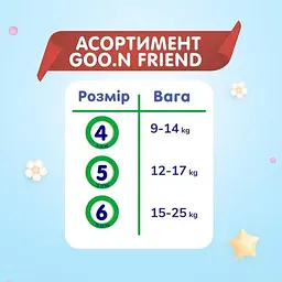 Трусики-підгузки Goo.N Friend 5 (12-17 кг) 24 шт. - мініатюра 3