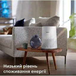 Очищувач повітря Philips AC0650/10 - мініатюра 13