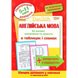 Англійська мова в таблицях і схемах. 5-11 класи - Галина Погожих