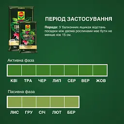 Торфосуміш універсальна COMPO Complete® 5 л - мініатюра 4
