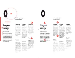 Тестуємо бізнес-ідеї. Від гіпотез до масштабування - Александер Остервальдер - мініатюра 13