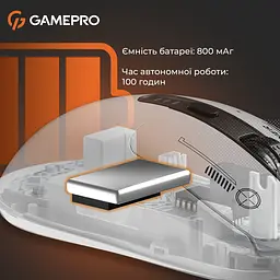 Миша GamePro Genesis Winner Wireless White (GM079W) [140366] - мініатюра 6