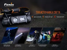 Ліхтар налобний Fenix HM60R - мініатюра 9
