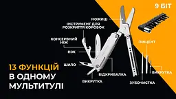 Міні мультитул Roxon (M3) сірий, Сріблястий - мініатюра 3