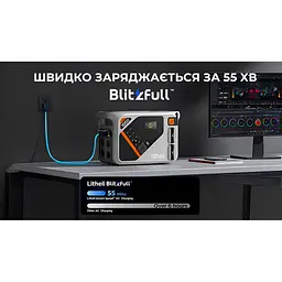 Зарядна станція Litheli 1800 Вт, 1069 Вт·год, LiFePO4, + 2 Power Bank (U20EH17-0U200) - мініатюра 2