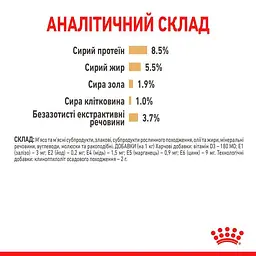 Набір: Вологий корм для дорослих собак породи Померанський шпіц Royal Canin Pomeranian Loaf 1.02 кг (12 шт. х 85 г) - мініатюра 4
