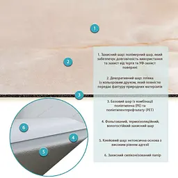 Самоклеюча вінілова плитка Sticker Wall 600х300х1 5мм СВП-117 Глянець SW-00000506 - мініатюра 2