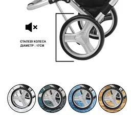 Cумка-візок ShoppingCruiser Foldable Green (650068) - мініатюра 7