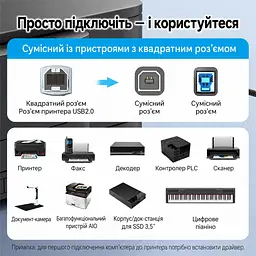 Кабель для принтера Vention CTTHL USB 2.0 USB-A - USB-B 10 м сірий (CTTHL) - мініатюра 6